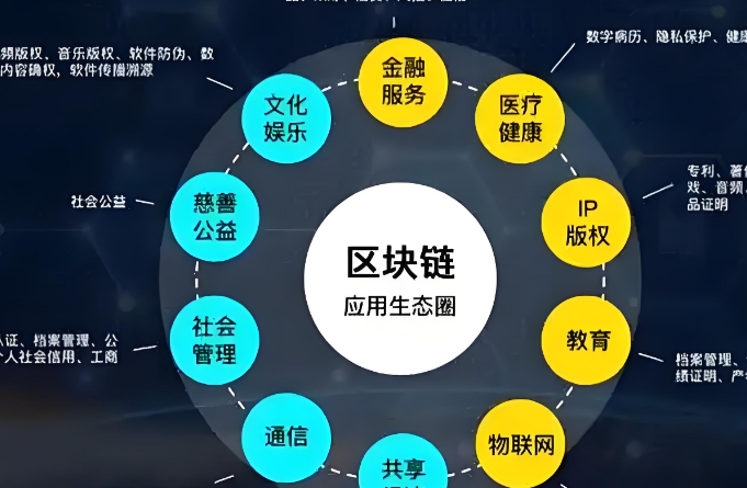 二维码